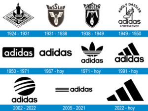 Fuente: Página web de 1000marcas