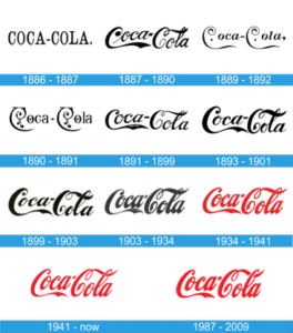 Fuente: Página web Folklore 