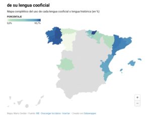 Lenguas cooficiales en España