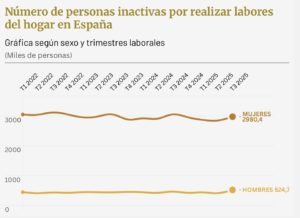 Gráfica. Periodismo visual.