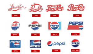 Fuente: Página web: laliteradice