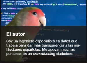Jaime Gómez-Obregón presenta a su mascota, un loro que sabe lo sabe casi todo de las conexiones eméritas y que programa Javascript. 